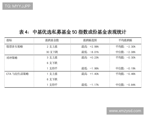 药厂核心赛季报销风险分析及应对策略研究 药厂核心赛季报销风险分析及应对策略研究