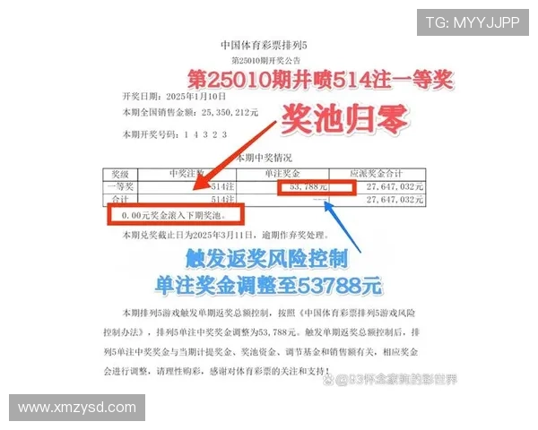 最新体育彩票排列五开奖结果揭晓中奖号码及奖金信息详解