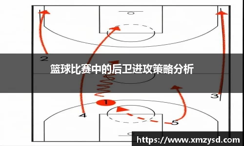 篮球比赛中的后卫进攻策略分析